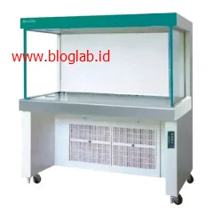 Daftar Alat-alat Laboratorium Mikrobiologi dan Fungsinya 9 alat alat laboratorium mikrobiologi