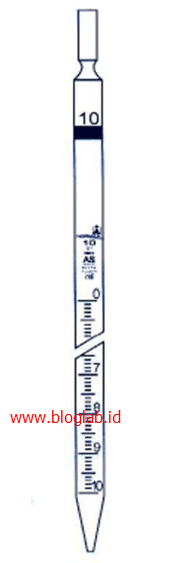 perlengkapan laboratorium biologi: Pipet ukur