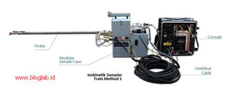 Review alat Isokinetik Sampling Train Method 5