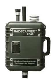 Haz-Scanner™ HIM-6000 – Portable Air Quality Monitor