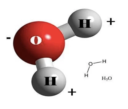 Penjelasan Mengenai Atom, Molekul dan Ion 3 Gambar 2. (a) molekul oksigen, (b) molekul air