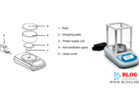 Bagian-bagian Neraca Analitik Laboratorium Dan Fungsinya