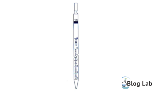 Gambar Pipet ukur