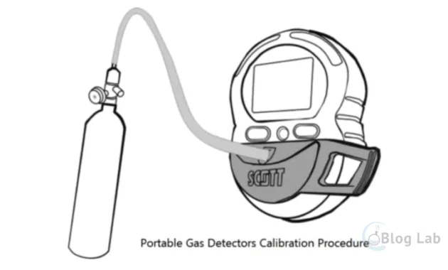 Prosedur kalibrasi gas detector portable