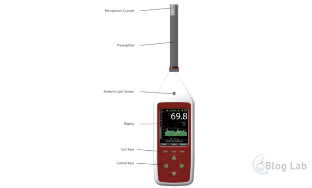 Bagian-bagian Sound Level Meters