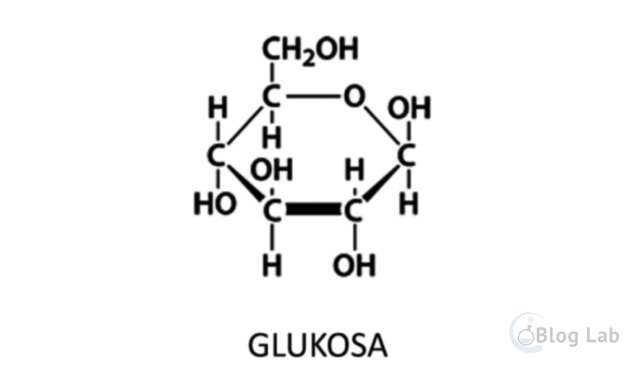 Glukosa