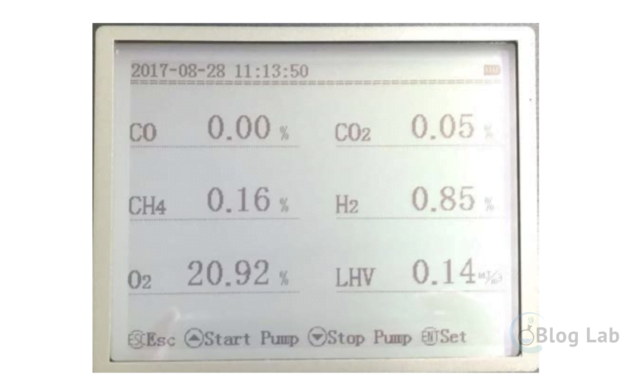 Measurement screen