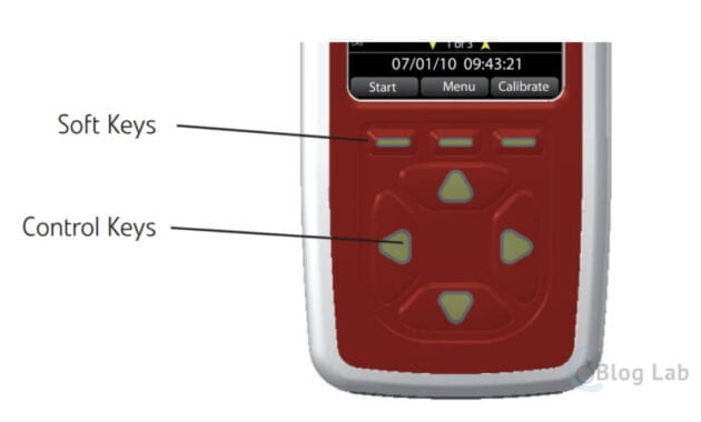 Penjelasan Keypad & Controls