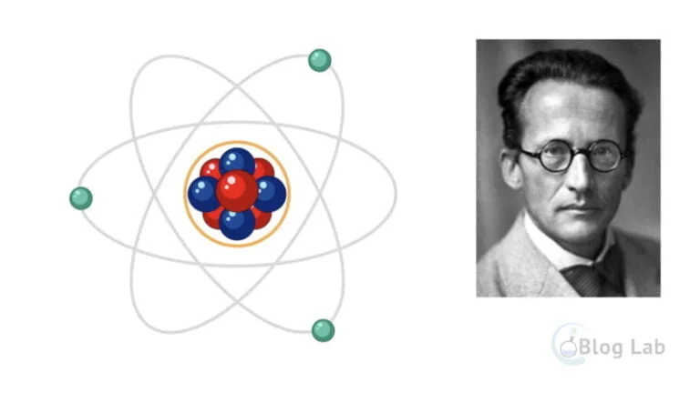 Teori Atom Menurut Erwin Schrödinger 1 Teori Atom Menurut Erwin Schrodinger