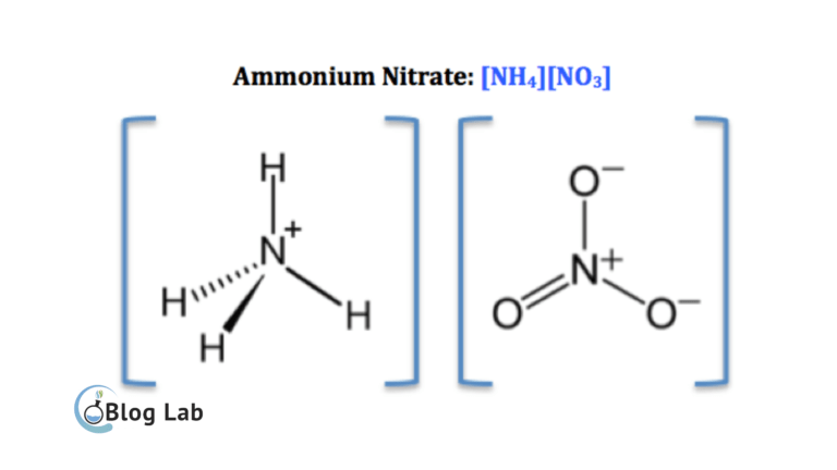 Amonium Nitrat