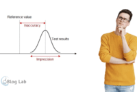Apa Itu Presisi dalam Hasil Pengujian di Laboratorium
