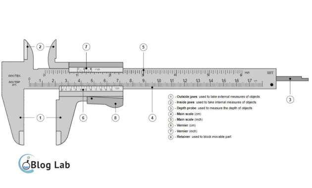 Bagian-bagian Jangka Sorong dan Fungsinya