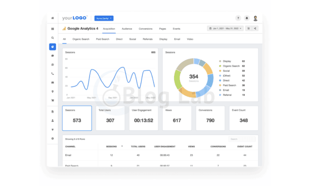 apa itu google analytics