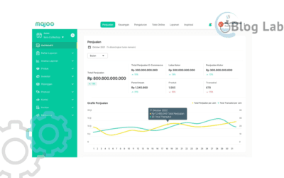 Daftar Menu di Dashboard Majoo dan Fungsinya