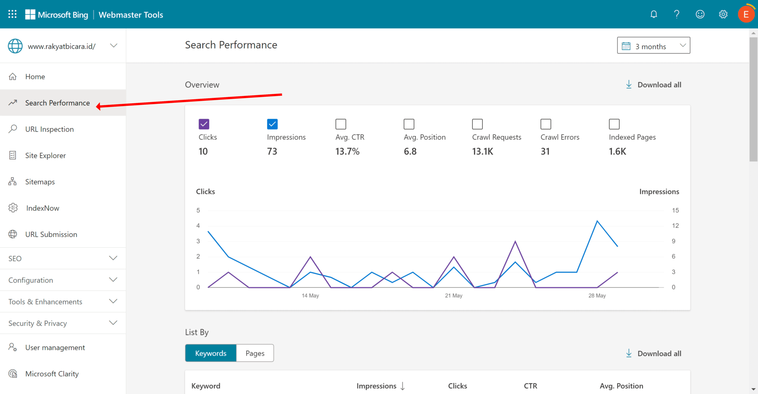 Menu Search Performance Bing WMT