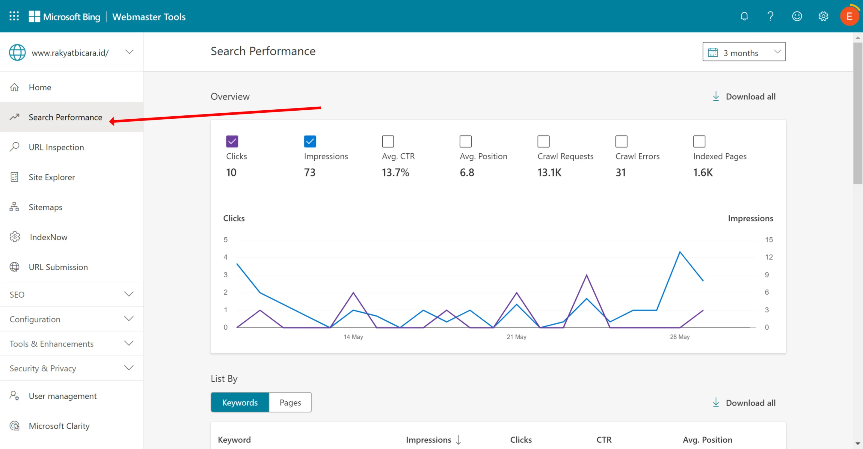 Bing Webmaster Tools: Panduan Lengkap Cara Menggunakannya 13 Menu Search Performance Bing WMT