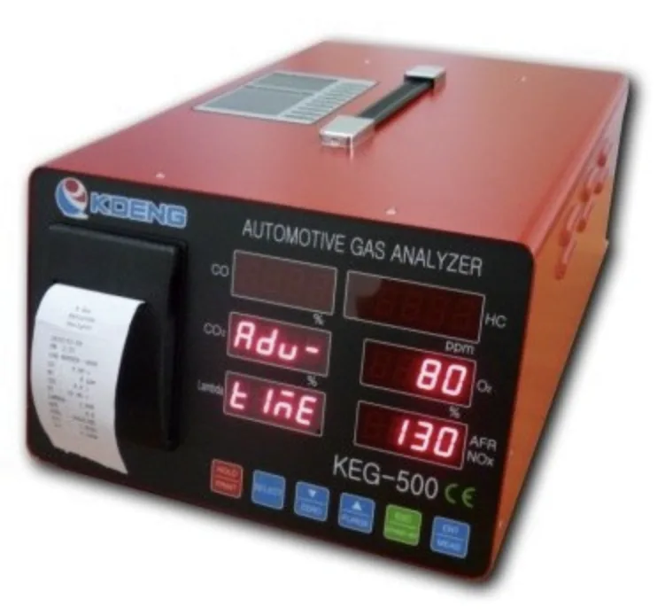 10 Macam Alat Uji Emisi Kendaraan dan Fungsinya 10 Portable Automotive Emission Gas Analyzer