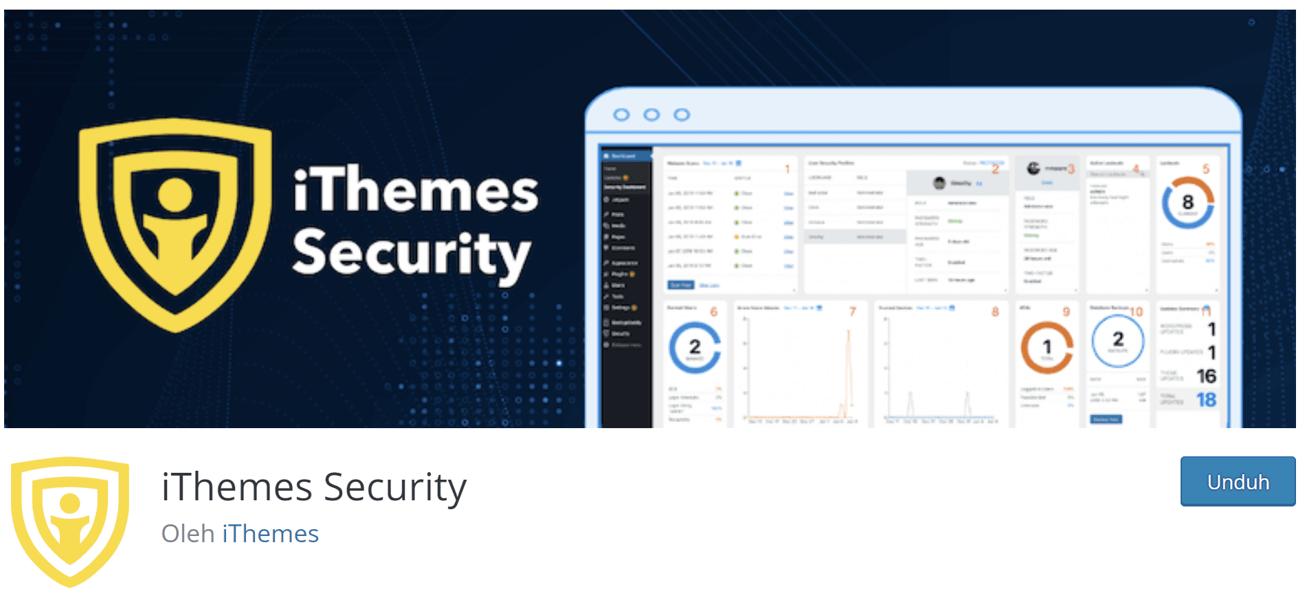 plugin iThemes Security