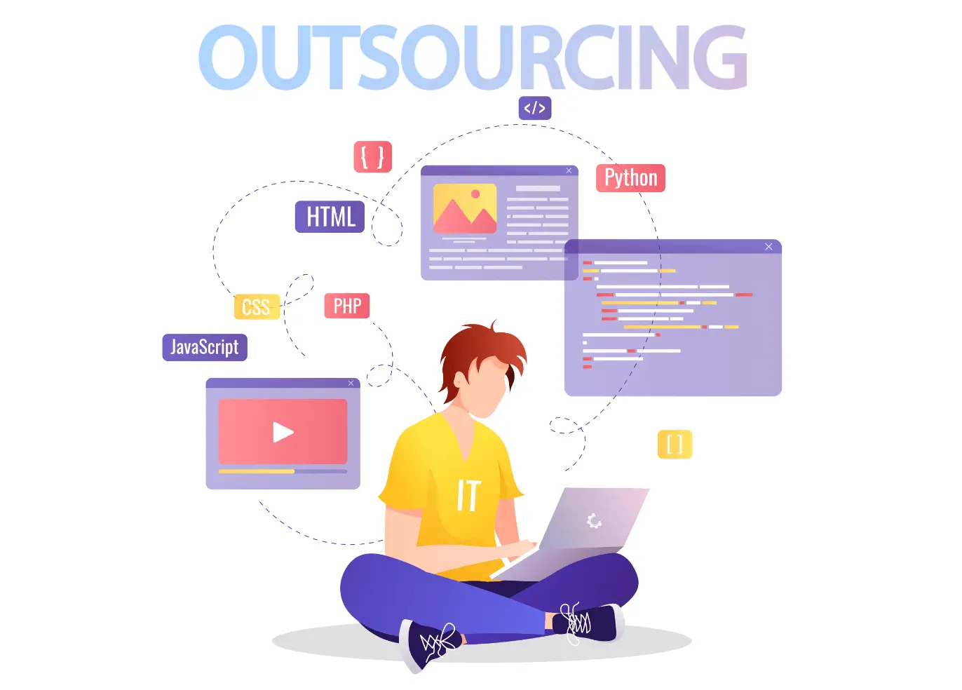 Website Perusahaan Outsourcing