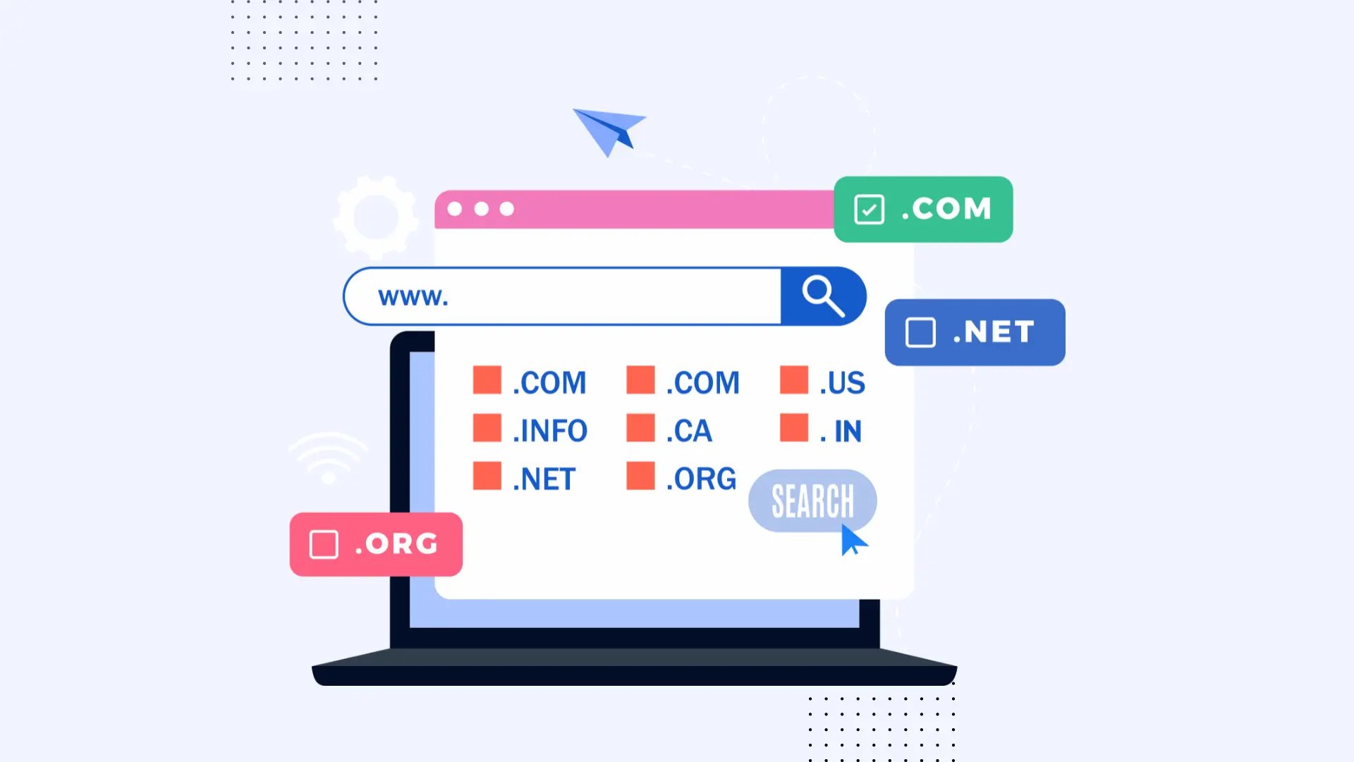 pengertian Domain TLD