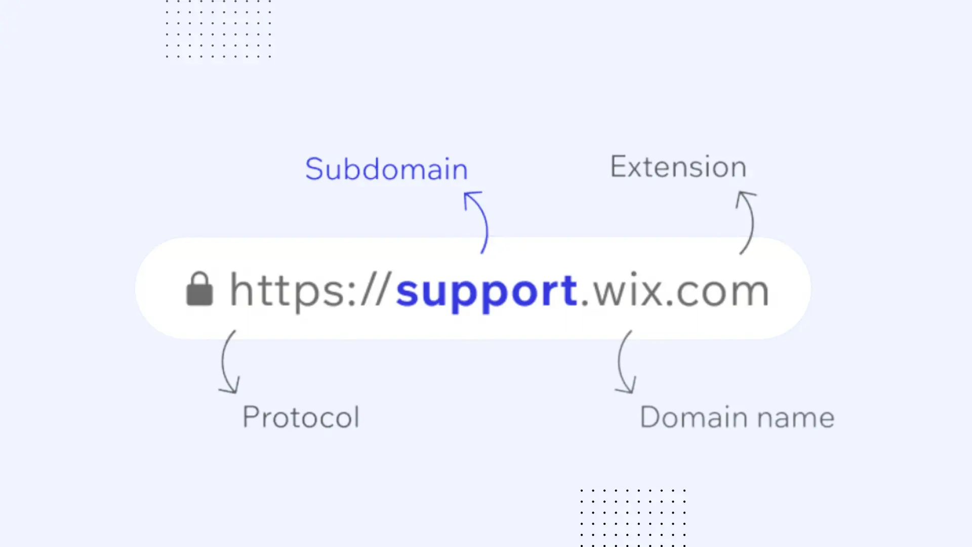 pengertian Subdomain