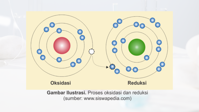 proses reduksi dan oksidasi